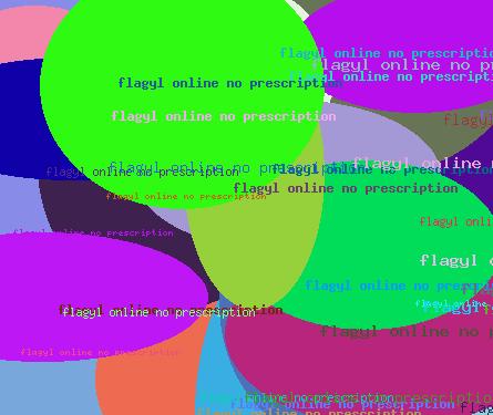Flagyl online no prescription