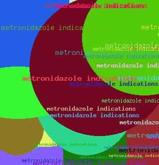 Metronidazole indications